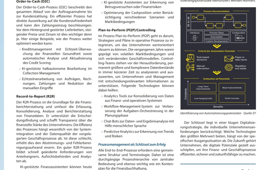 Wie Technologie Finanz- und Geschäftsprozesse revolutioniert
