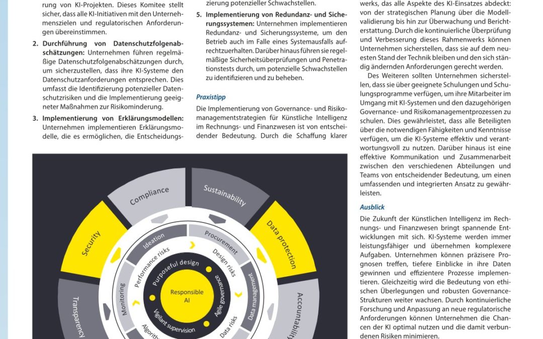 Governance und Risikomanagment  für Künstliche Intelligenz im Rechnungs- und Finanzwesen