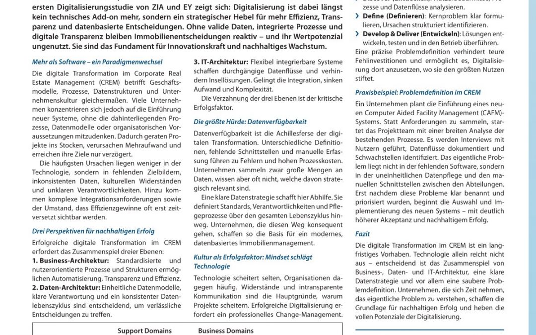 Digitalisierung in Real Estate – Vom Buzzword zur tatsächlichen Umsetzung