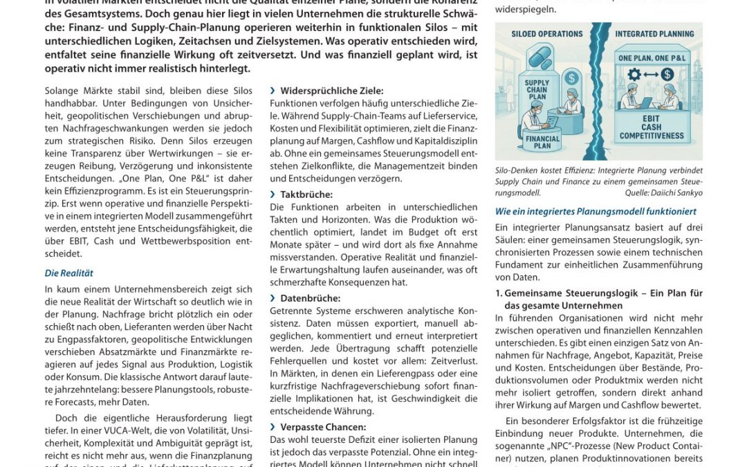 Ein Plan, eine P&L: Warum die Integration von Supply Chain und Finanzplanung zur strategischen Pflicht wird